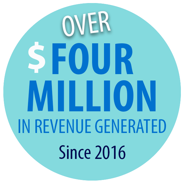 Over four million in revenue generated since 2016